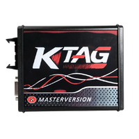 KTAG
