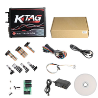 KTAG